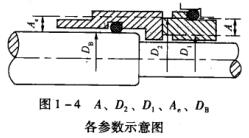 圖1-4 各參數示意圖.jpg