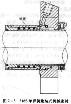4318S單彈簧集裝式機(jī)械密封.jpg