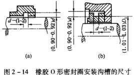42�D2-14���z0���ܷ�Ȧ���b�ϲ۵ĳߴ�.jpg
