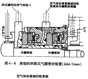 11�D4-8���͵Ĵ�(li��n)ʽ��Ĥ�ܷ��b��.jpg