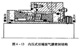 2�D4-13��(n��i)��ʽ�p�����Ĥ�ܷ�Y(ji��)��(g��u).jpg