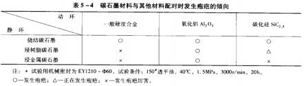 7��5-4��ʯī�����c���������䌦�r(sh��)�l(f��)�����̵ăA��.jpg