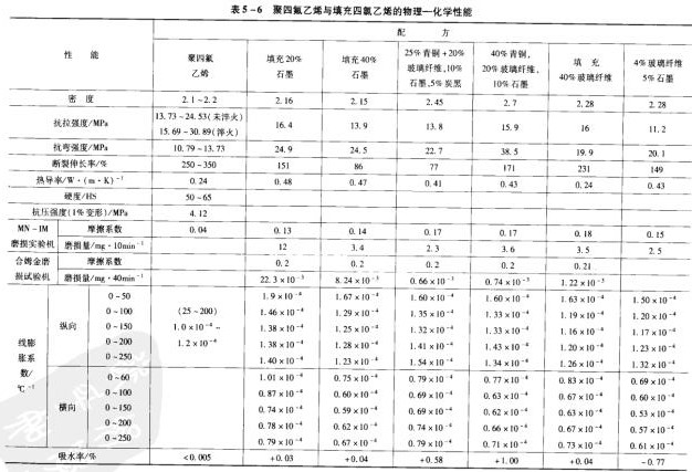 9��5-5CVR���軯ʯī������һ���W(xu��)����.jpg
