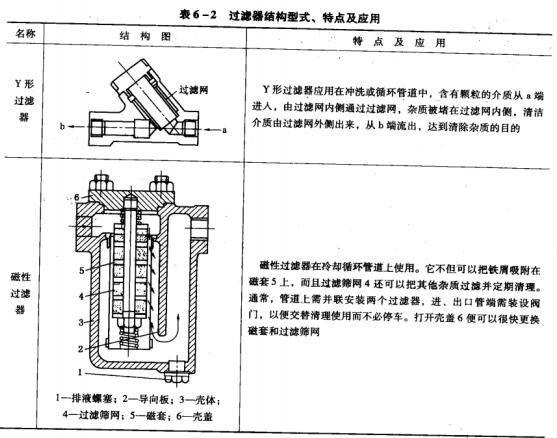 11��6-2�^�V���Y����ʽ�����c������.jpg