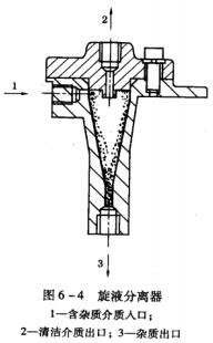 12�D6-4��Һ���x��.jpg