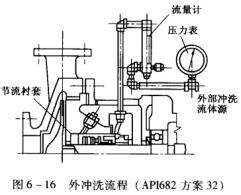 17�D6��16��_ϴ����(API682����32).jpg