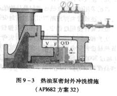6�D9-3���ͱ��ܷ���_ϴ��ʩ.jpg